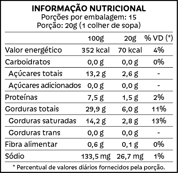 Tabela nutricional Requeijão vegetal artesanal Pólen sem glúten Porto Alegre